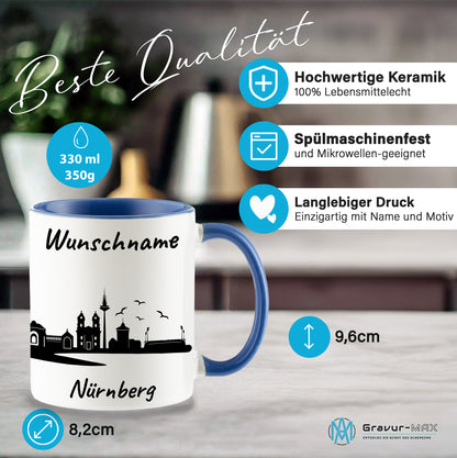 Tasse in Cambridge Blau 330ml bedruckt mit der Skyline von Nürnberg personalisierbar mit Wunschname