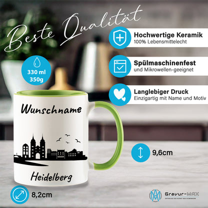 Tasse in Hellgrün 330ml bedruckt mit der Skyline von Heidelberg personalisierbar mit Wunschname