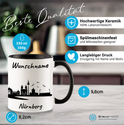 Tasse in Schwarz 330ml bedruckt mit der Skyline von Nürnberg personalisierbar mit Wunschname