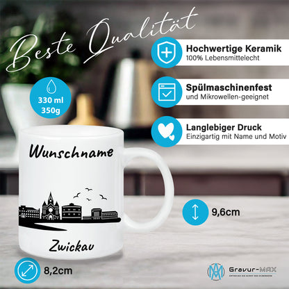 Tasse in Weiß 330ml bedruckt mit der Skyline von Zwickau personalisierbar mit Wunschname