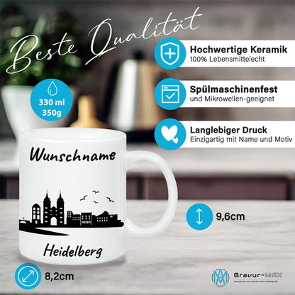 Tasse in Weiß 330ml bedruckt mit der Skyline von Heidelberg personalisierbar mit Wunschname